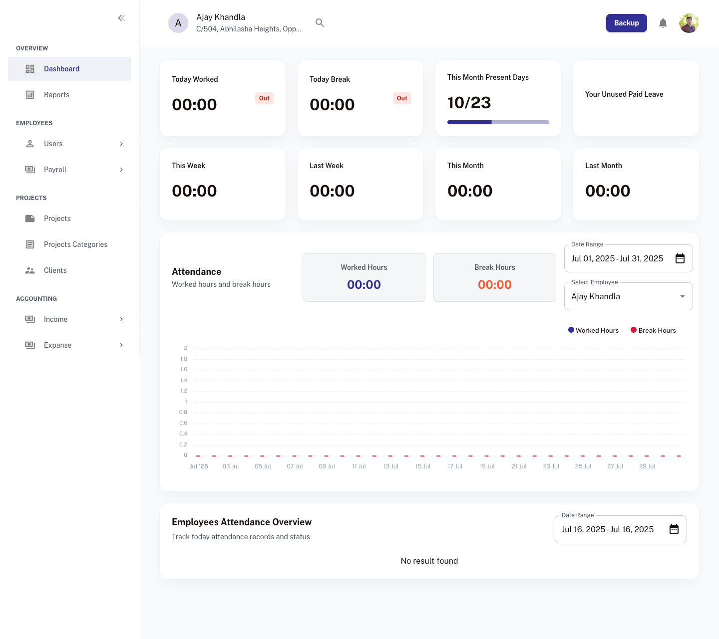 CRM Web Application for Complete Business Management – case study