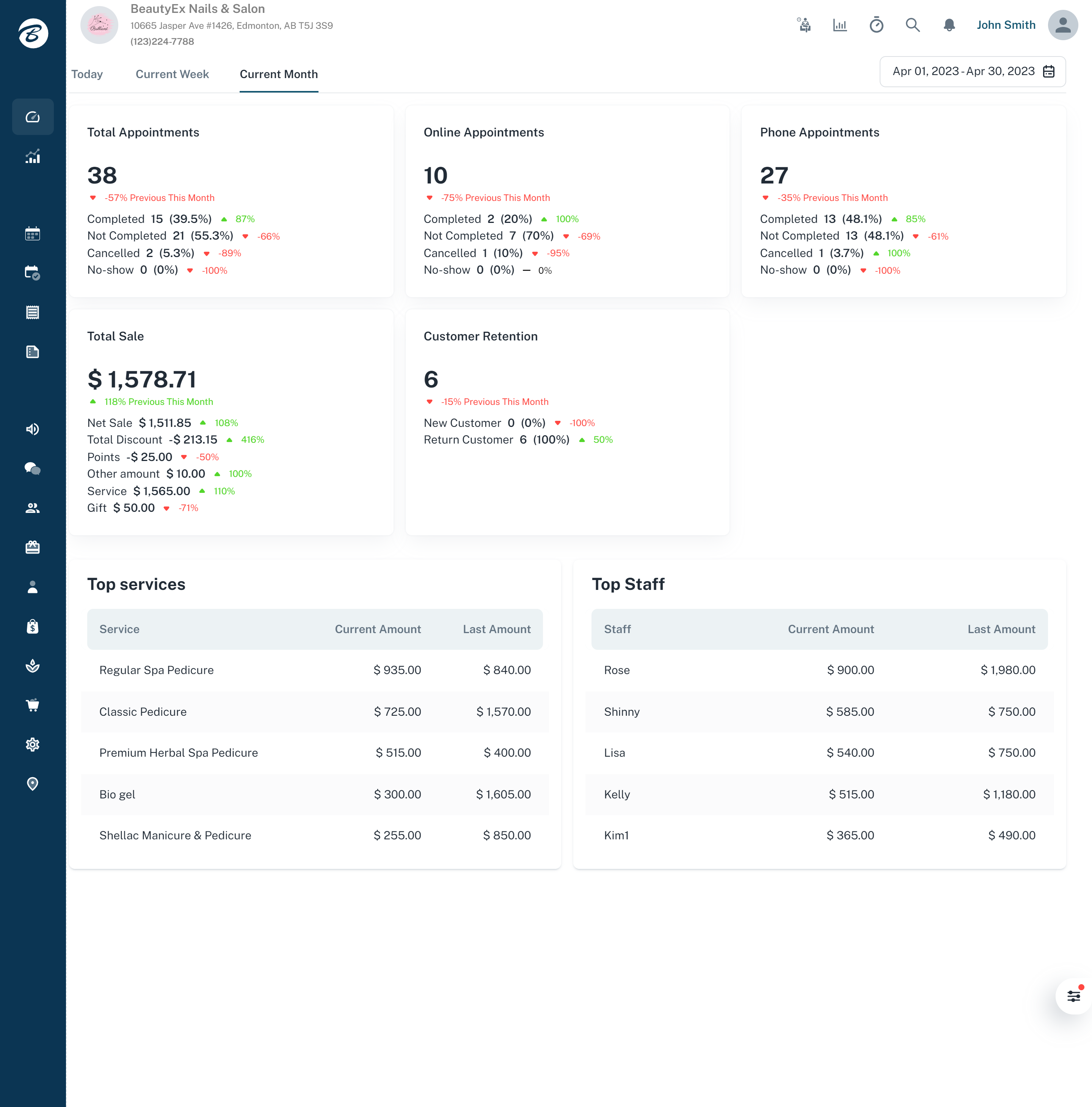 Bellebiz – Multi-Salon Booking and Management Platform – case study