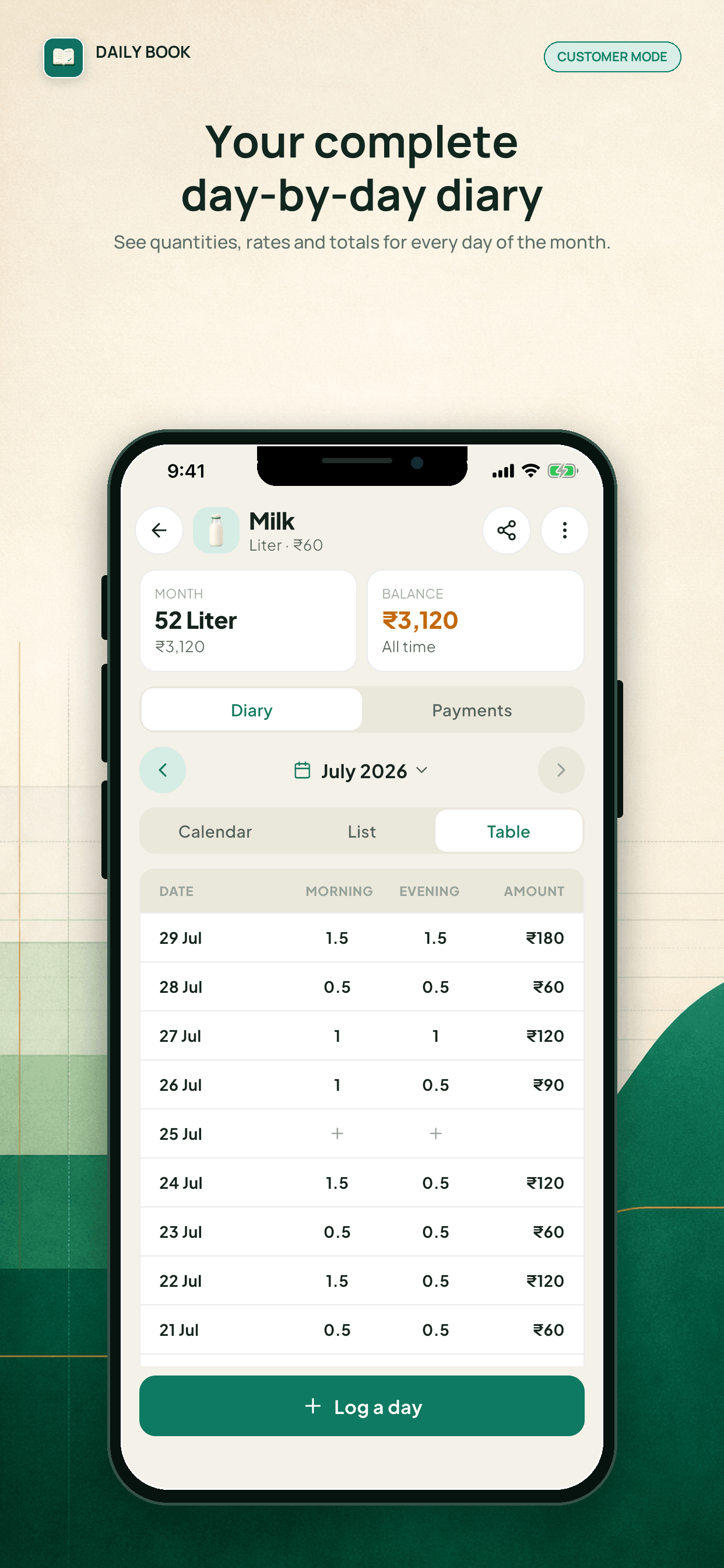 23be6e62-46bb-4842-8e6c-0295629a9983-02-customer-diary-store.png